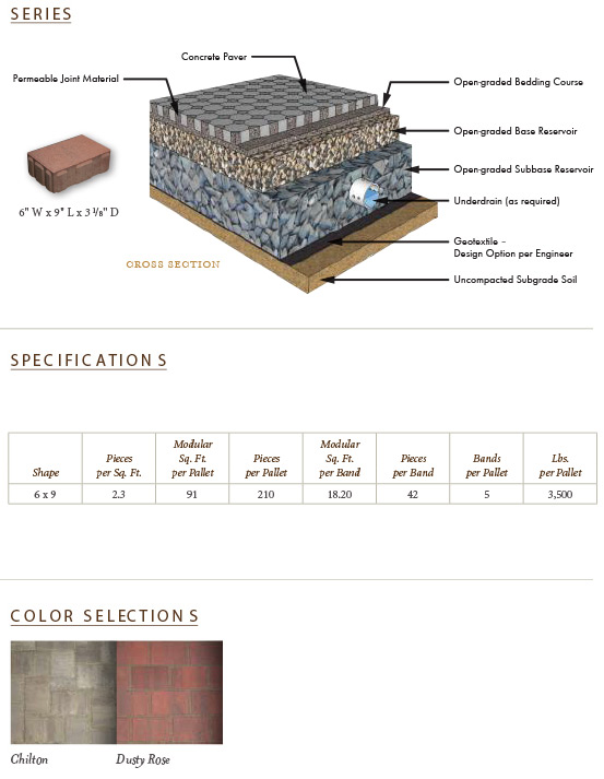 Permeable Collection