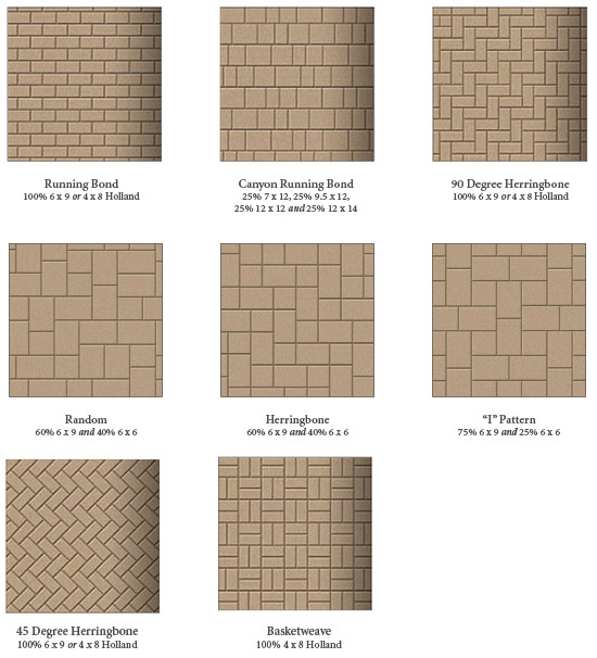 Brick Paver Walkways and Sidewalks Idea &amp; Photo Gallery - Enhance